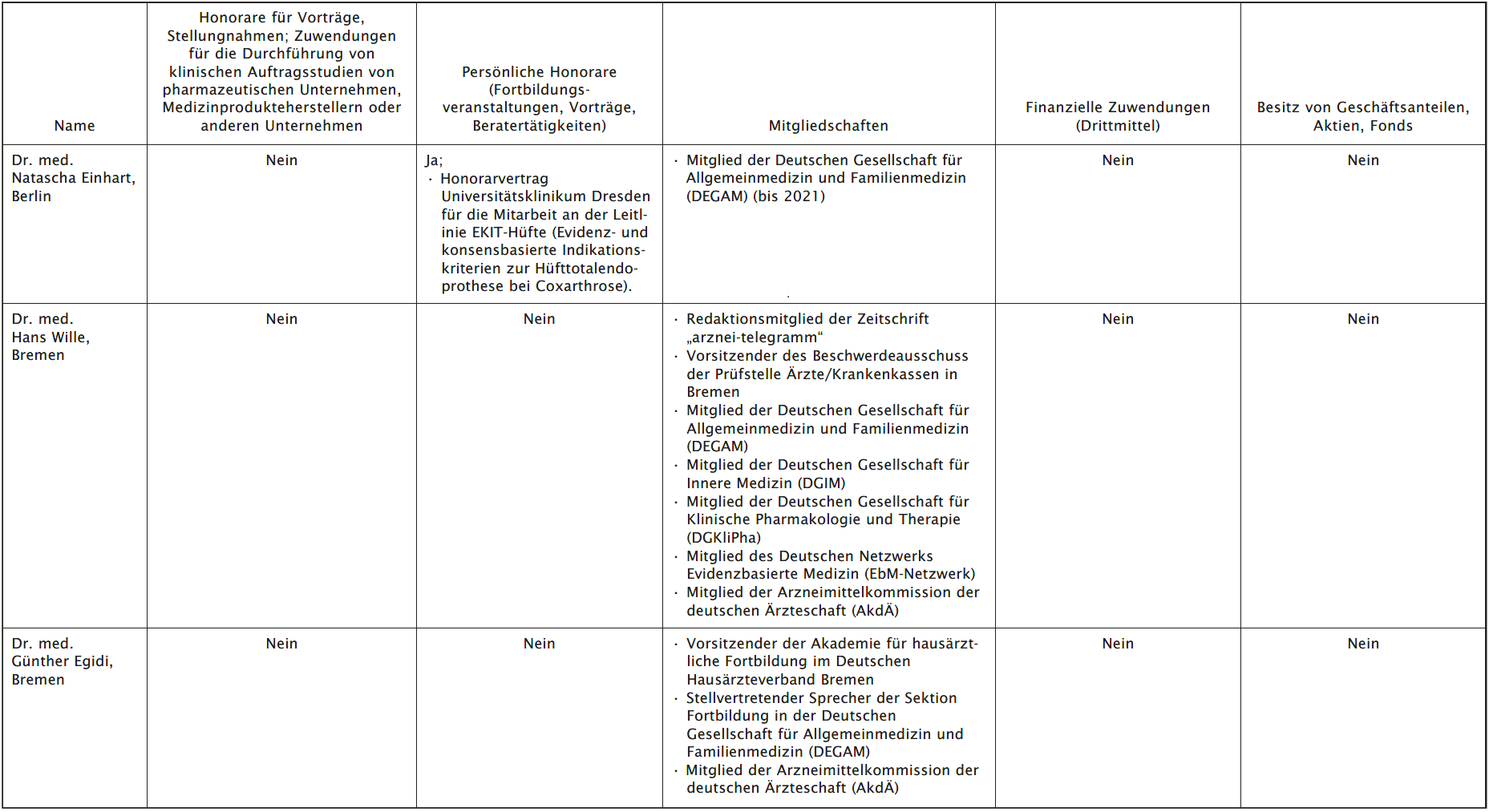 LF-Cholesterinsenkung-IK-1.png LF-Cholesterinsenkung-IK-1.png