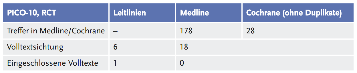 PICO-10-RCT.png PICO-10-RCT.png